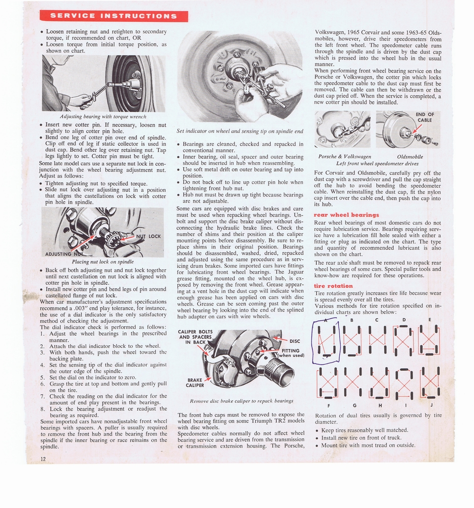 n_1965 ESSO Car Care Guide 012.jpg
